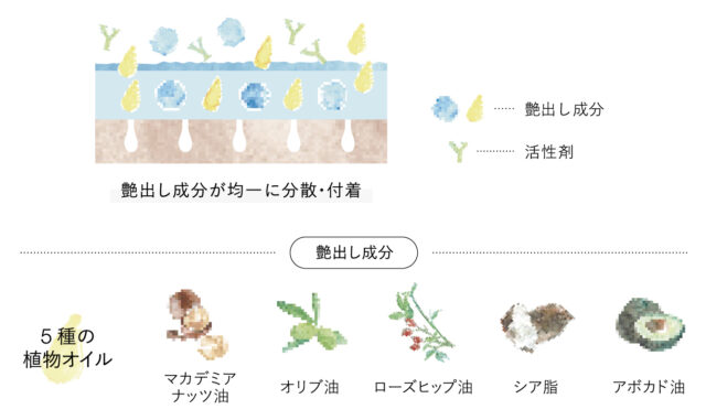 カラーストーリー アドミオ | 株式会社アリミノ | オフィシャルサイト