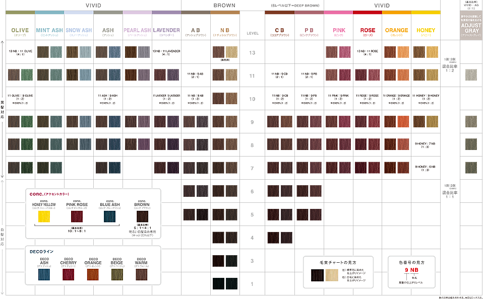 Color Chart Products E 株式会社アリミノ