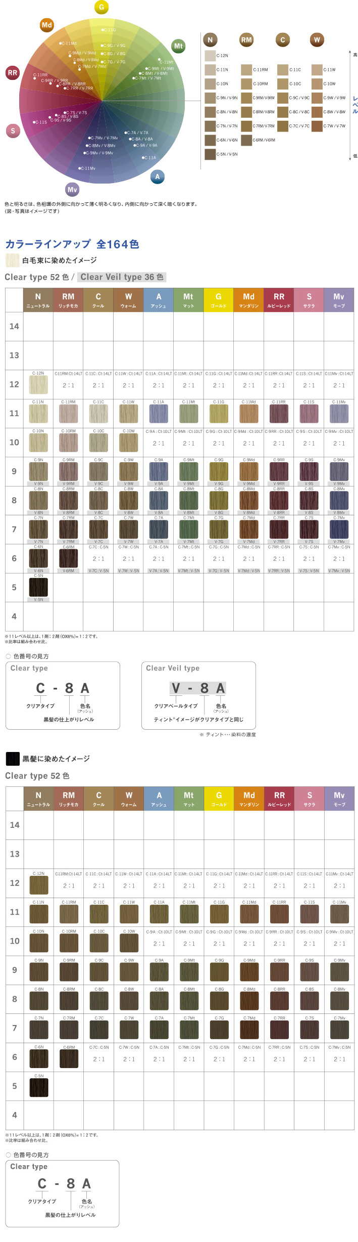Color Chart Products 株式会社アリミノ